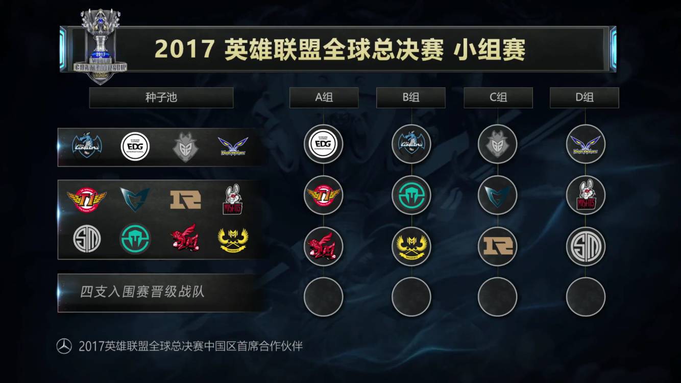 复的跑位与 复的跑位与
